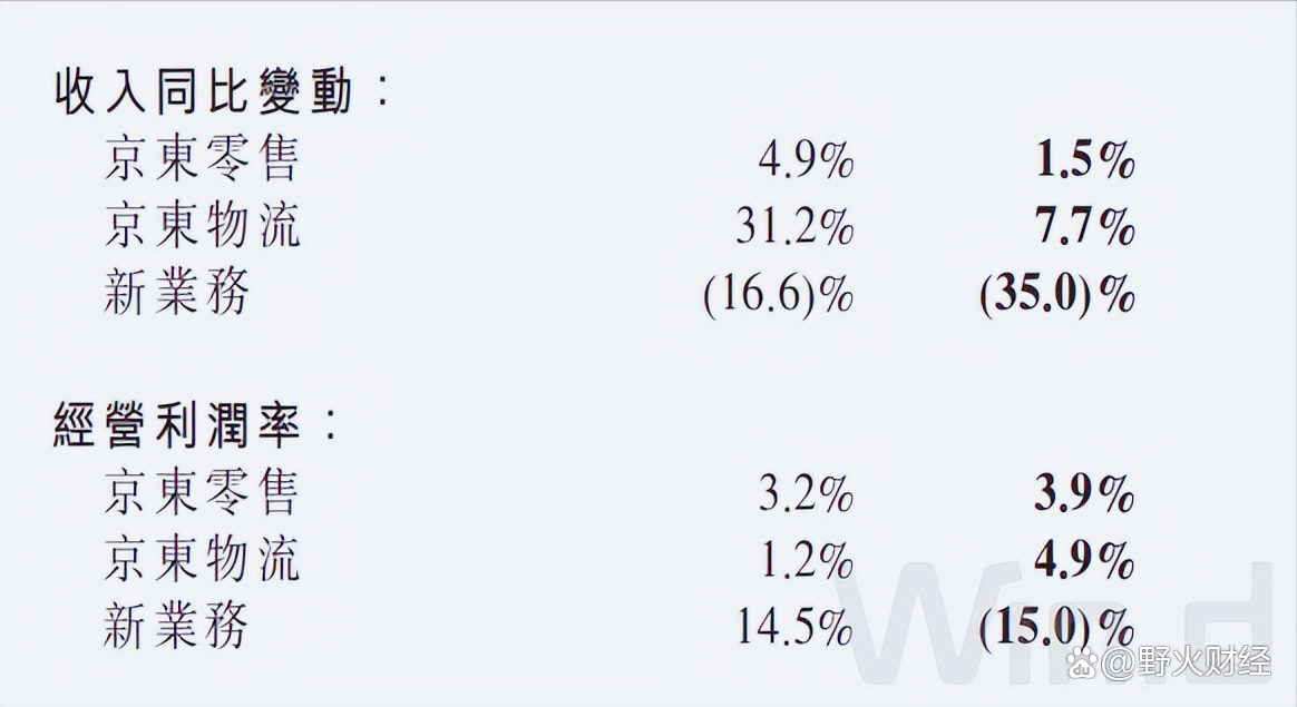 今日75家公司公布三季报 12家业绩增幅翻倍