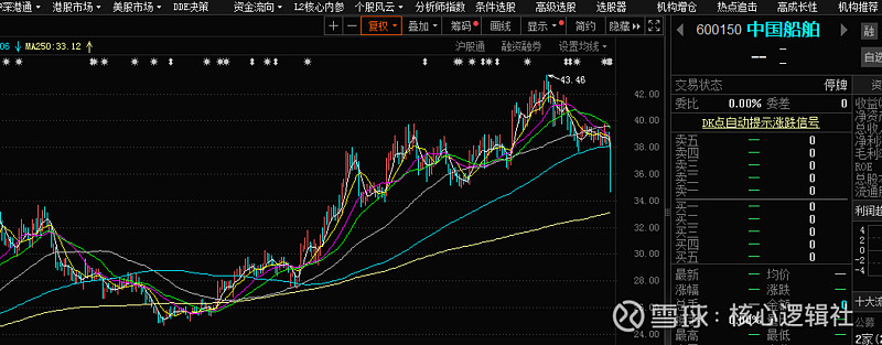 包钢股份：拟吸收合并全资子公司内蒙古包钢钢管有限公司