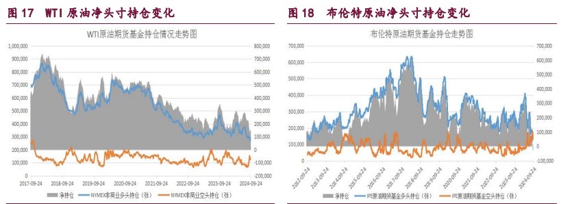 （2024年10月23日）今日甲醇期货最新价格行情查询