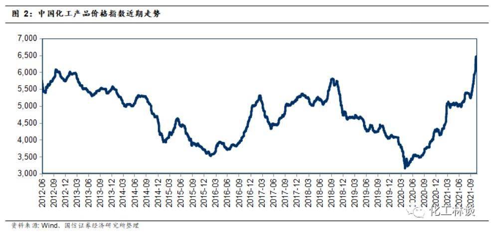 数字货币概念下跌4.45%，22股主力资金净流出超亿元