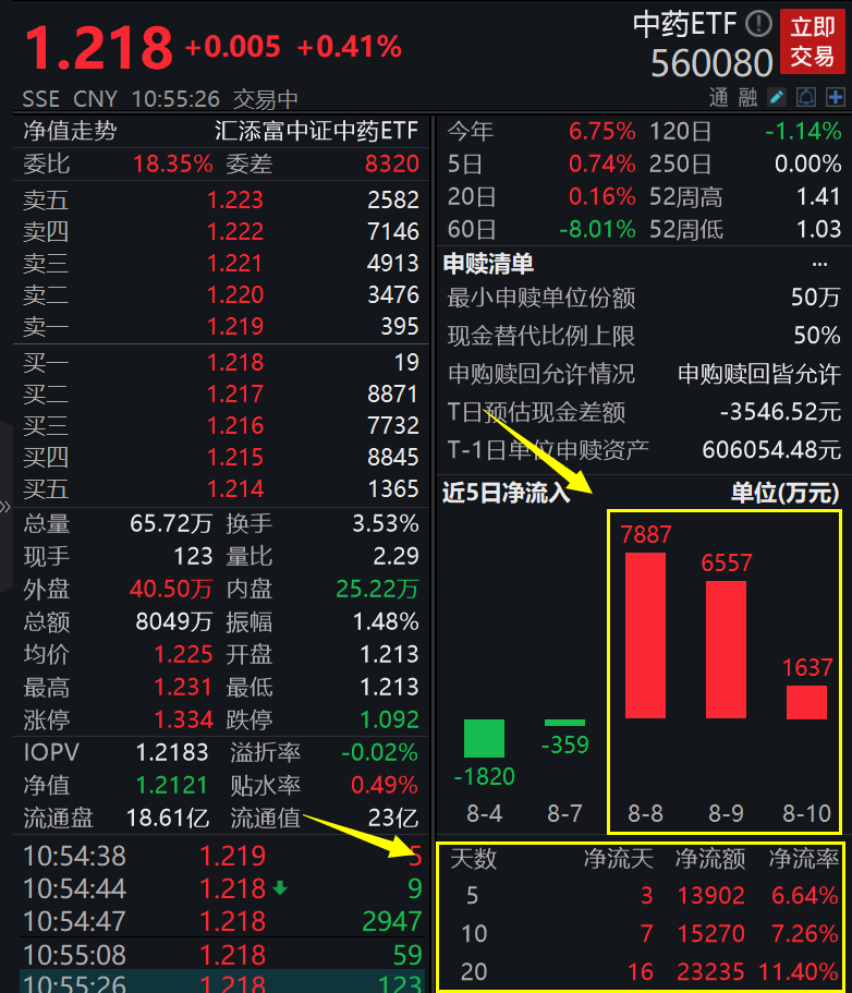 稀土永磁概念上涨3.44%，6股主力资金净流入超3000万元