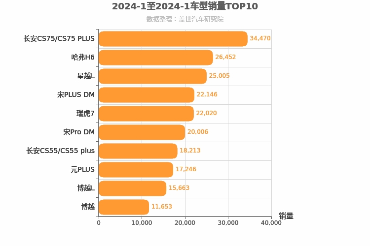 2024年10月23日今日郑州锅炉板最新价格查询