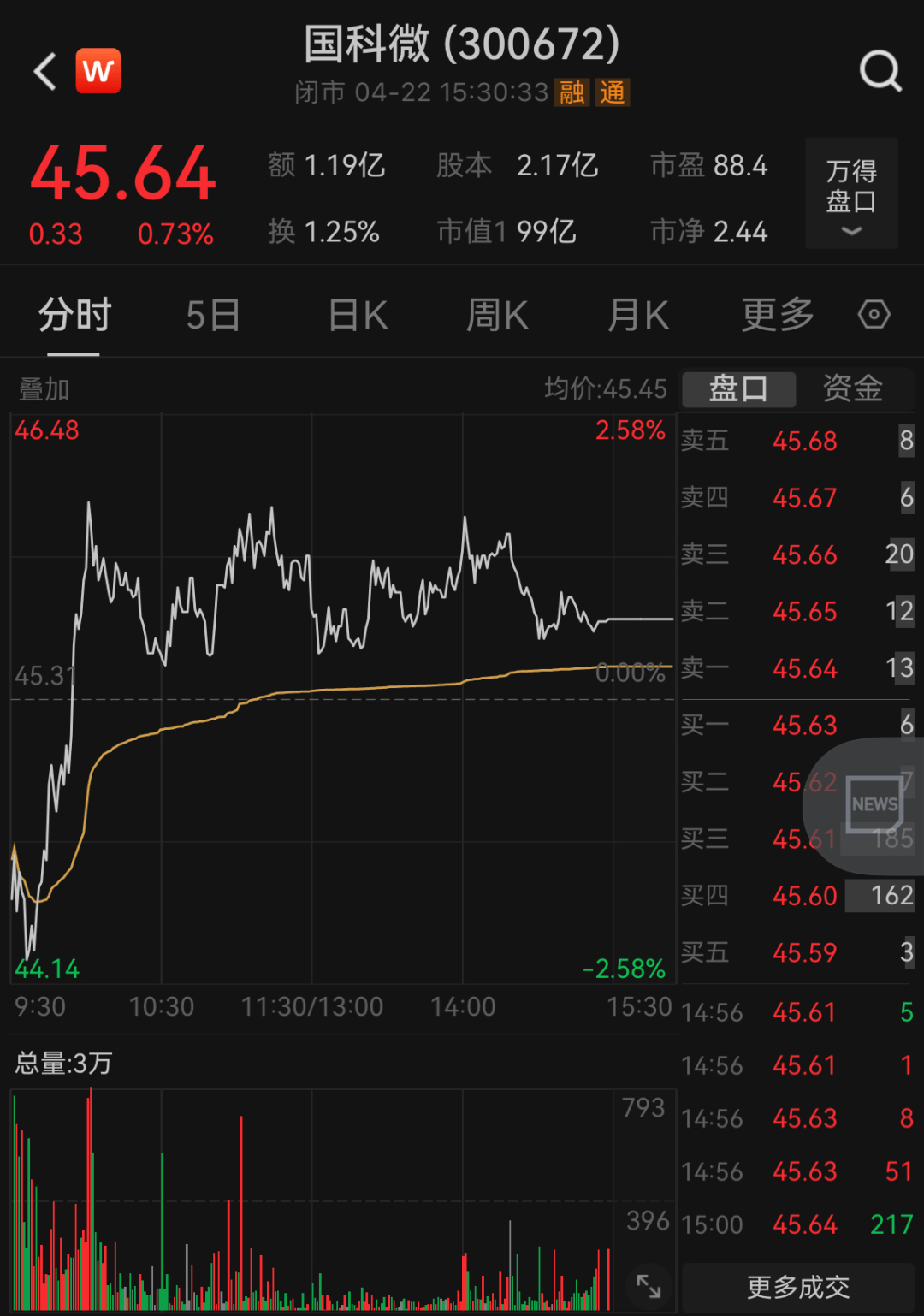 国科微发布新一代4K AI视觉处理芯片