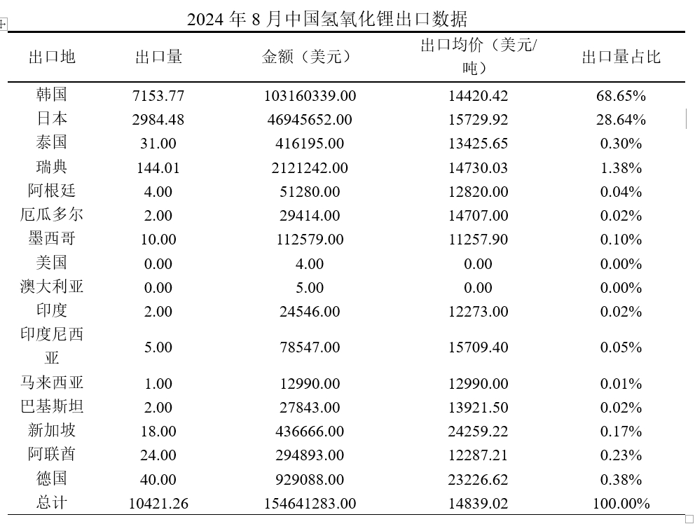 注意！金杨股份将于11月8日召开股东大会