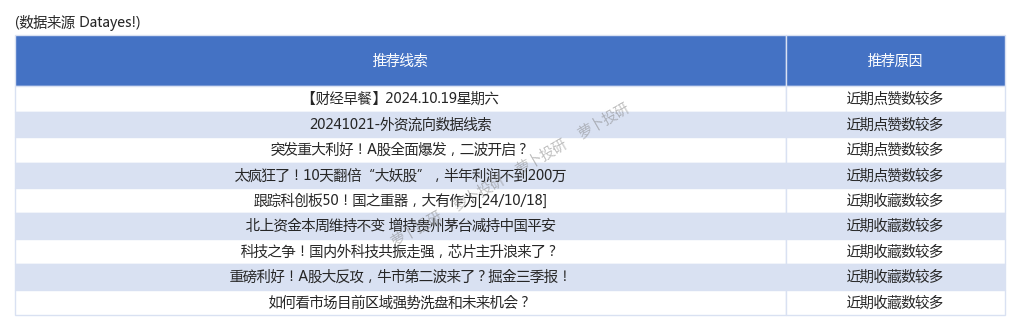 通源石油最新股东户数环比下降6.24% 筹码趋向集中