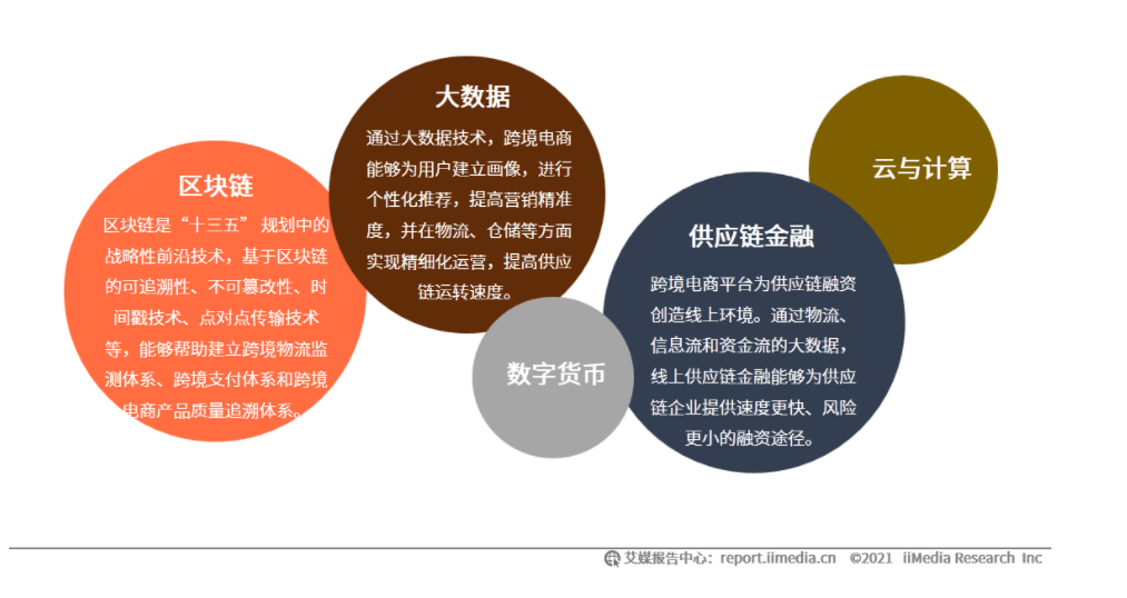 创源股份：前三季营业收入创历史新高，跨境电商板块强劲增长