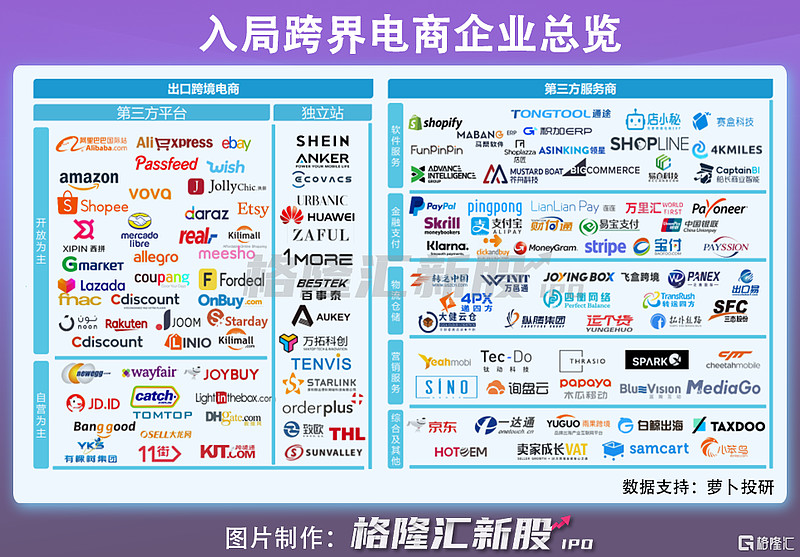 创源股份：前三季营业收入创历史新高，跨境电商板块强劲增长