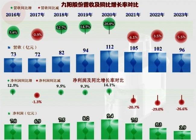 前三季实现净利1.55亿元 佩蒂股份毛利率持续攀升