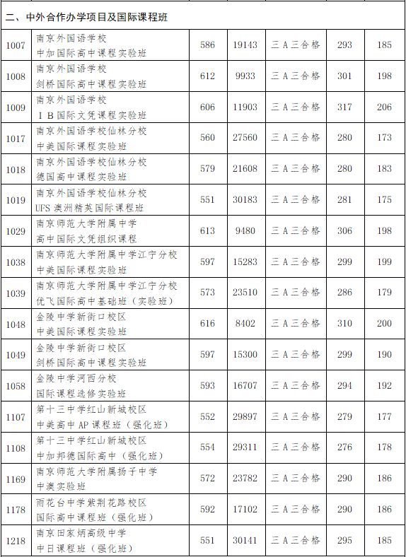 2024年10月24日今日紫铜管(T2)价格最新行情消息