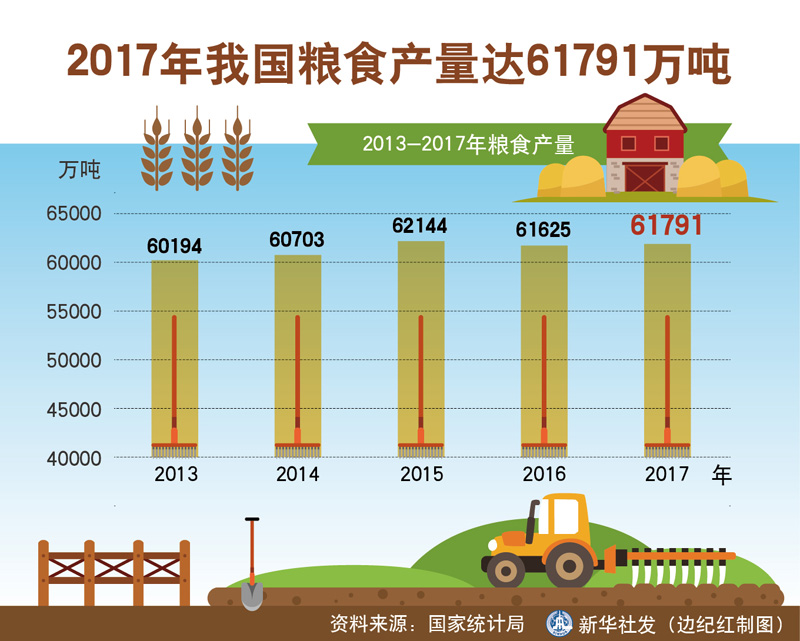 【产量】10月24日中国甲醇产量录得1869815吨