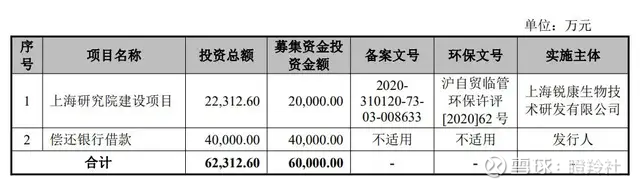 前三季度业绩创新高 川宁生物“压缩成本”促增长