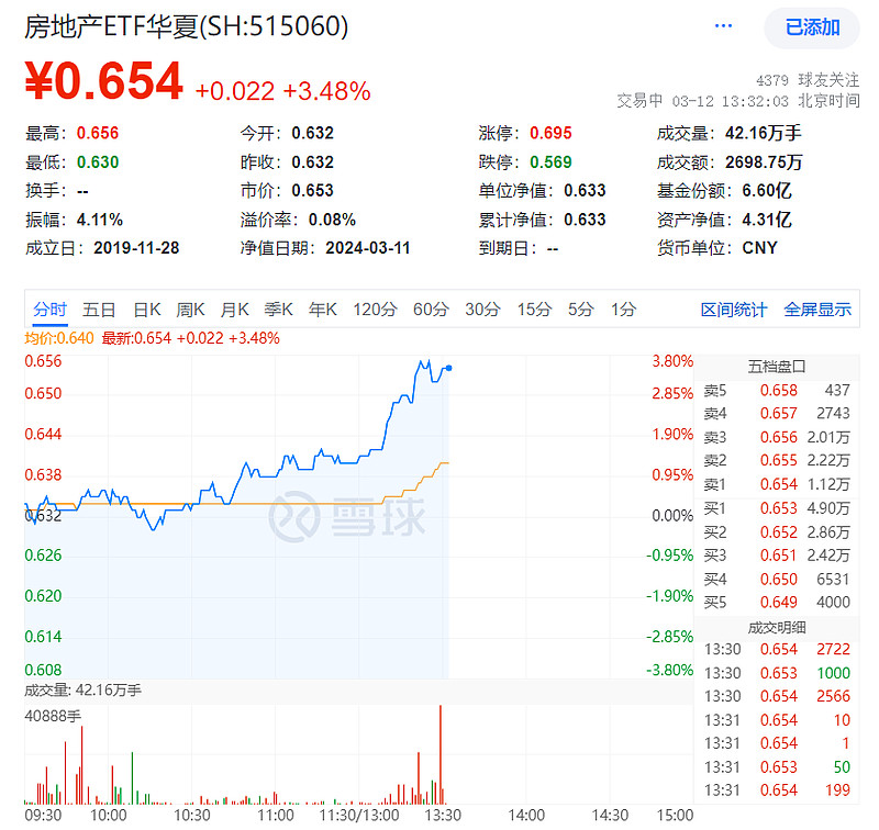 券商板块午后拉升，国海证券涨停，锦龙股份等走高