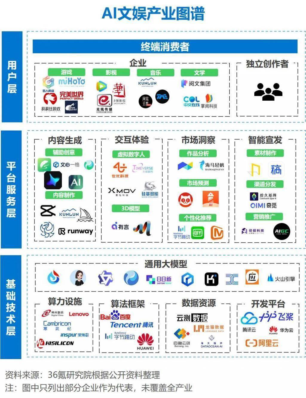 拥抱AI、开源创新 2024中国程序员节在京召开