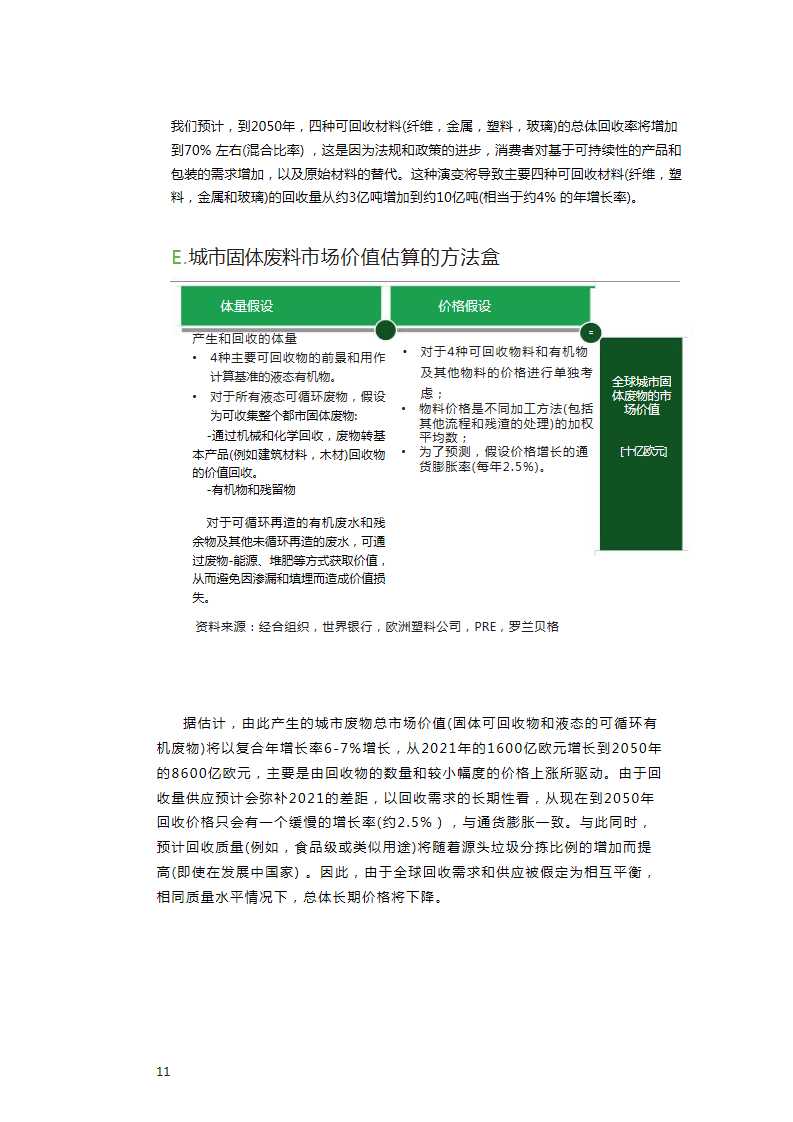 部分塑料可转化为多种实用产品