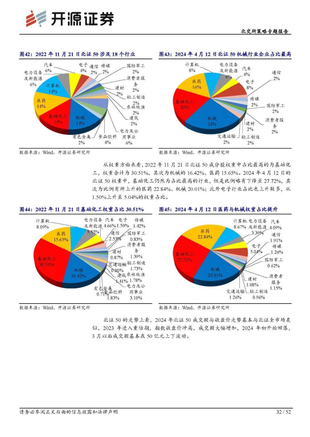 北交所上市公司凯德石英新增专利信息授权：“一种制备半导体薄膜用冷凝管”