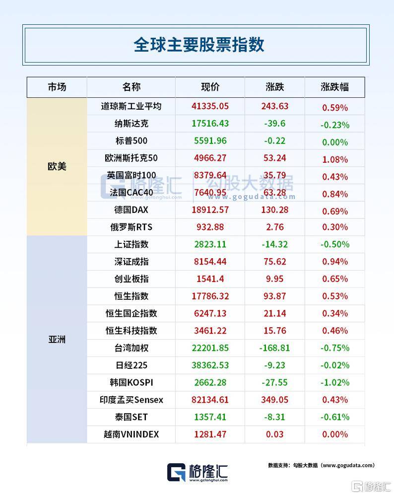 金融早参 | 央行：从一级交易商买入4000亿元特别国债