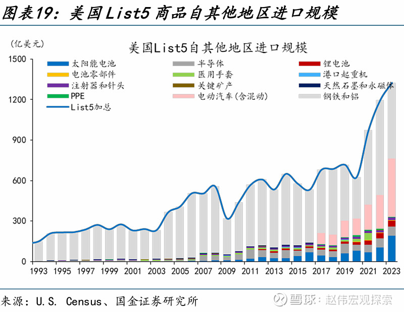 今年熊猫债发行量达1800亿元 低利率环境下人民币资产配置价值凸显