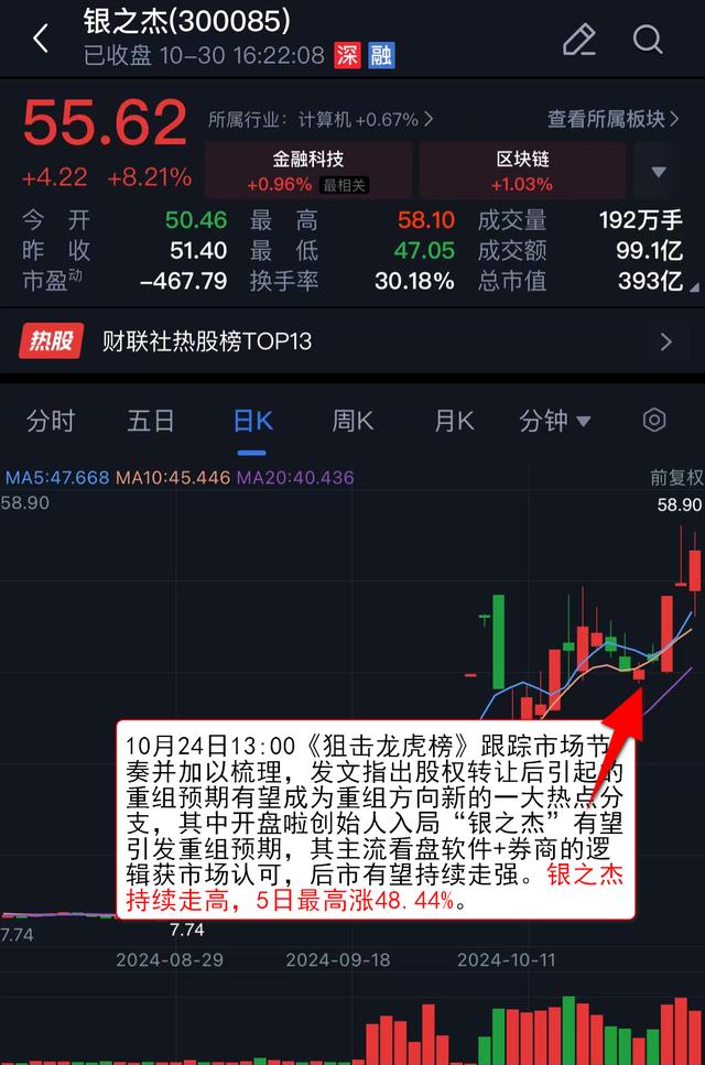 长江材料龙虎榜数据（11月20日）