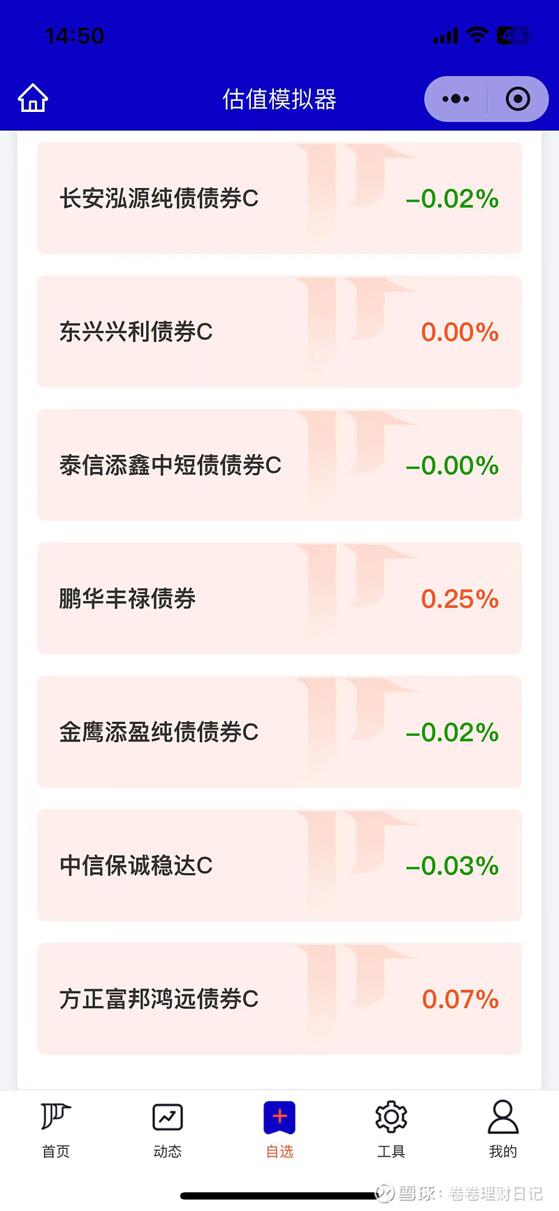 国债活跃券利率全线下行