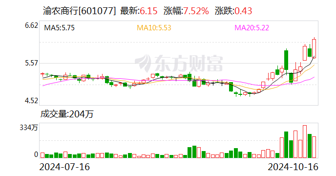 嘉亨家化：11月21日召开董事会会议