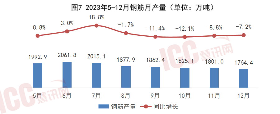 2024年11月21日今日乌鲁木齐圆钢价格最新行情走势