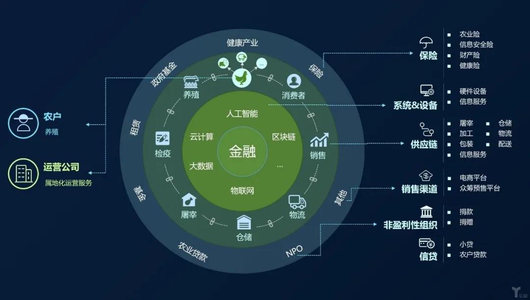 兴业银行升级绿色金融产品与服务体系