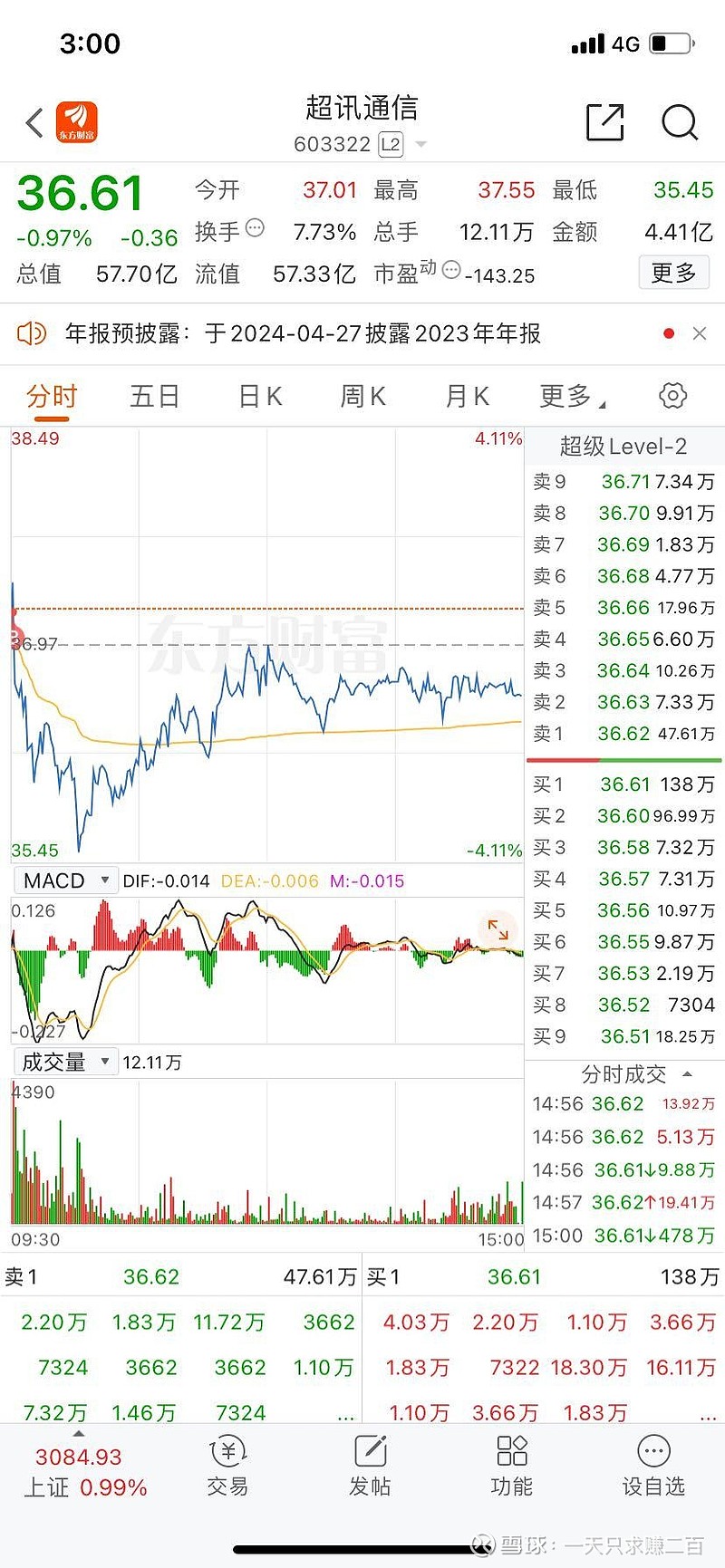 超讯通信：公司作为我国通信技术服务领域的重要成员之一，我们将密切关注前沿技术的发展并适时展开研究