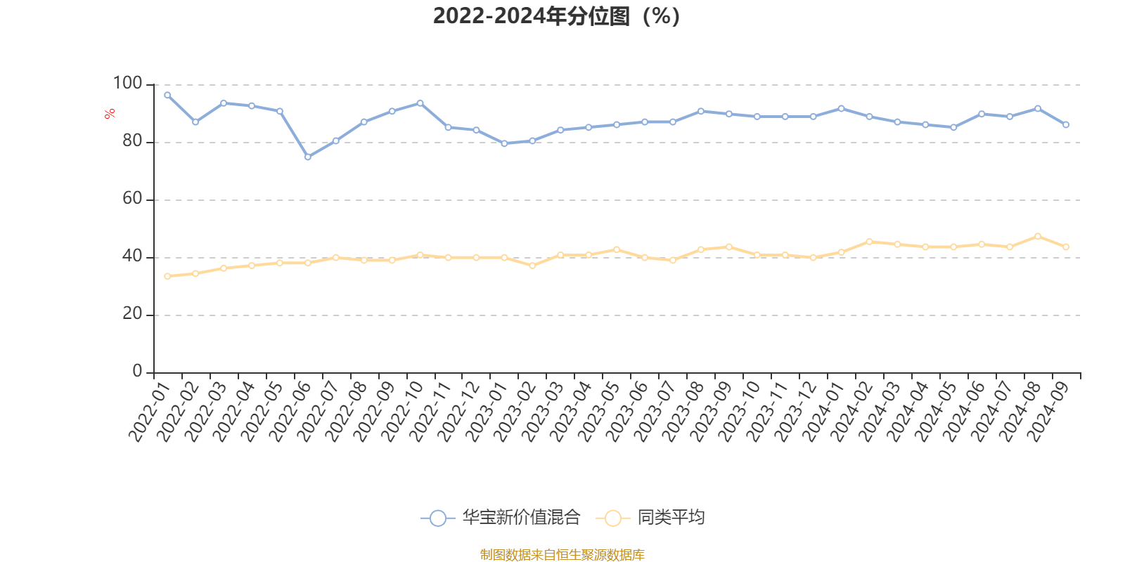 30.74亿元资金今日流入基础化工股