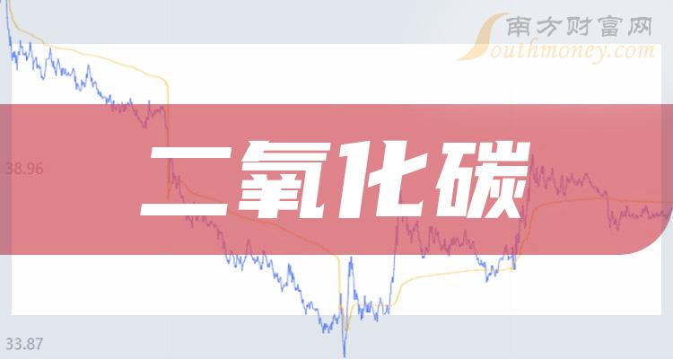 30.74亿元资金今日流入基础化工股