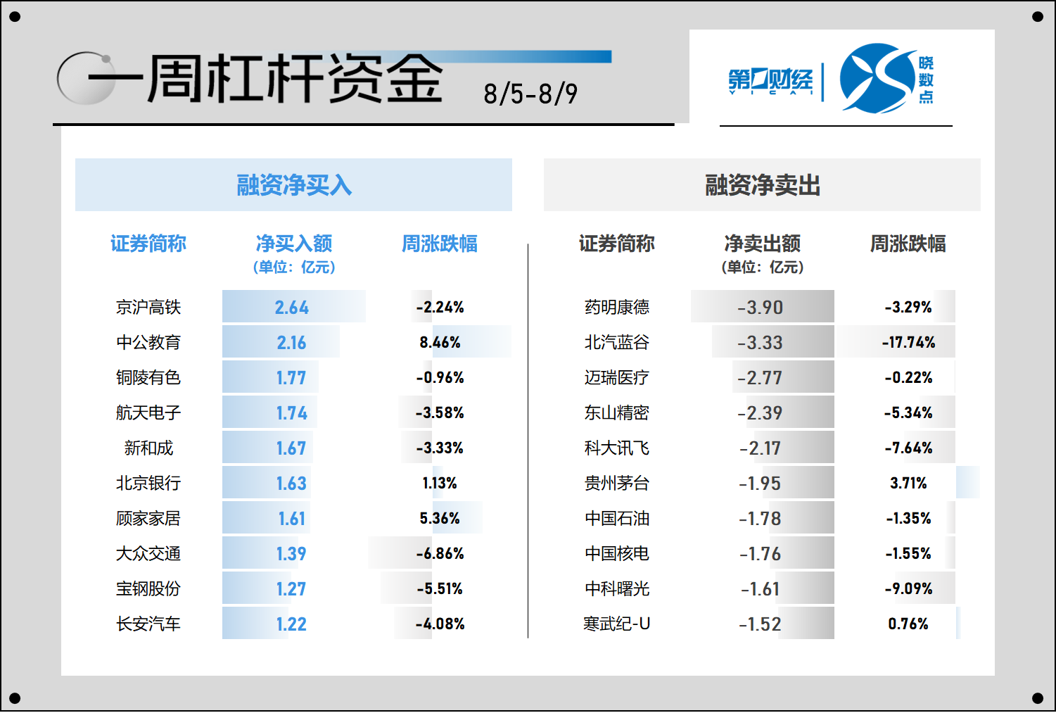 久盛电气换手率50.54%，上榜营业部合计净买入8292.77万元