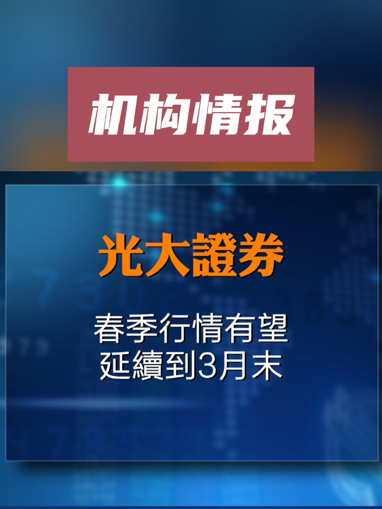 权益市场“随风”起势 股债“双牛”格局有望延续