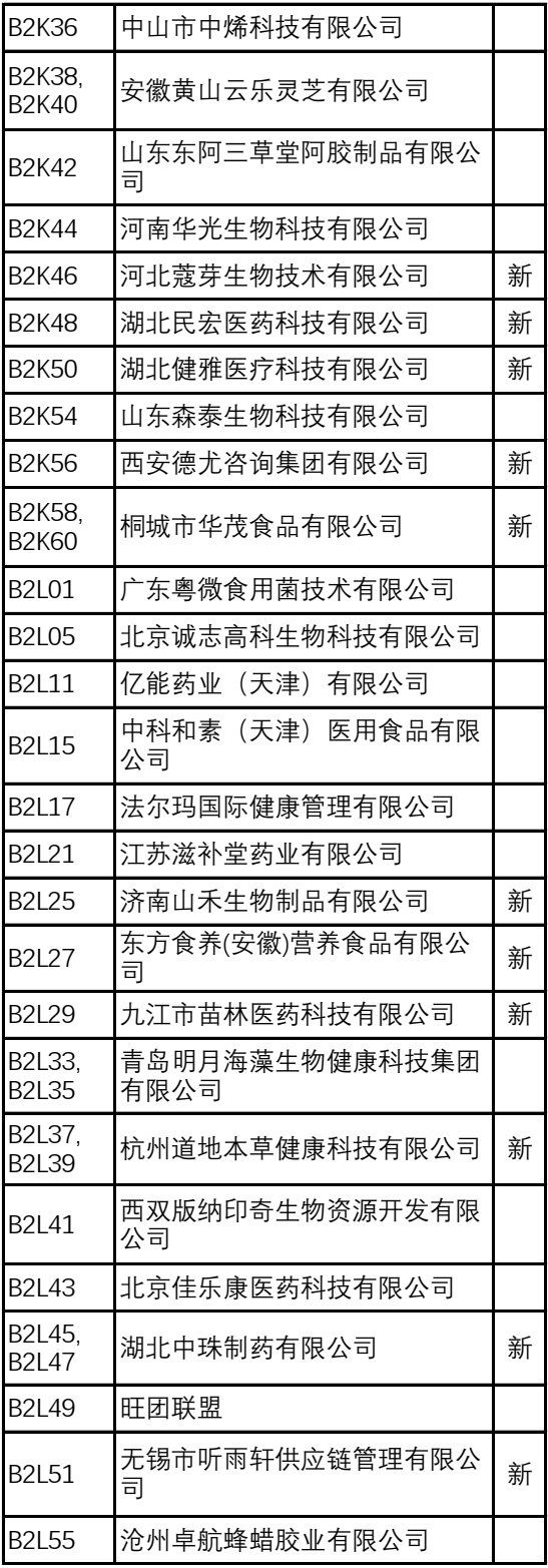 三维化学录得8天7板