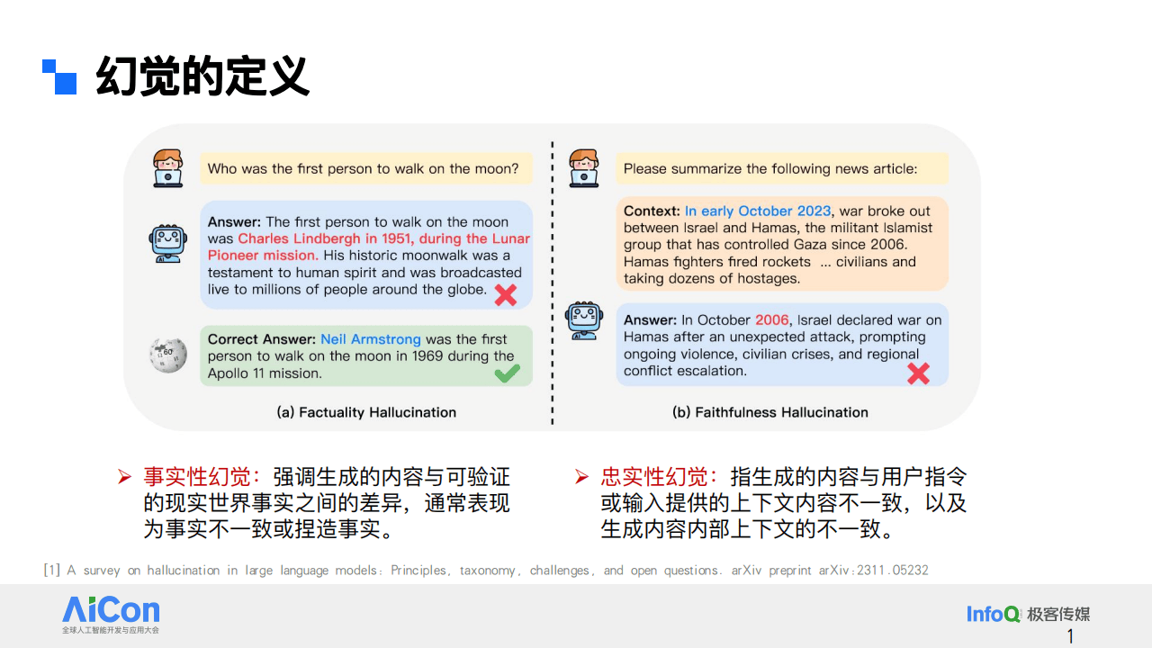 压缩算法为大语言模型“瘦身”