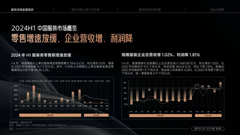 短期铅市过剩压力仍有边际减小 氧化铝供应紧缺