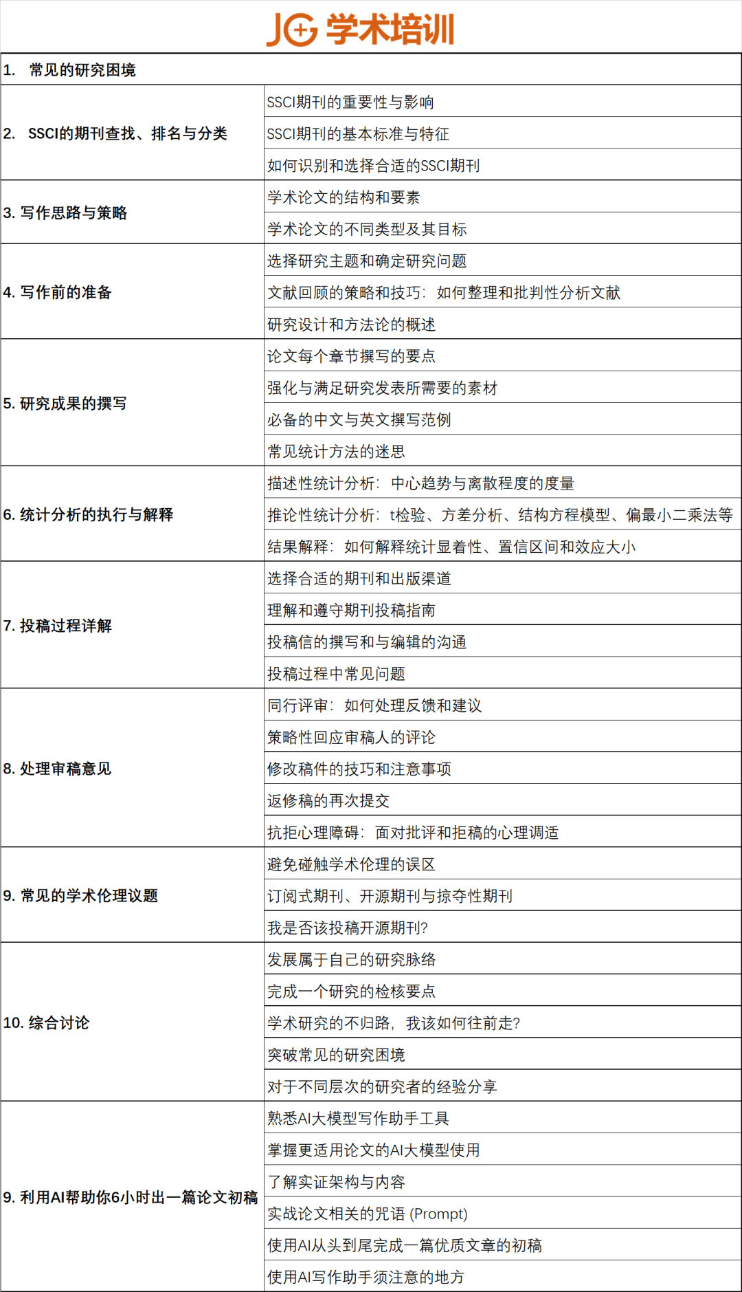 AI助力!我国科学家研究催化理论获重大突破