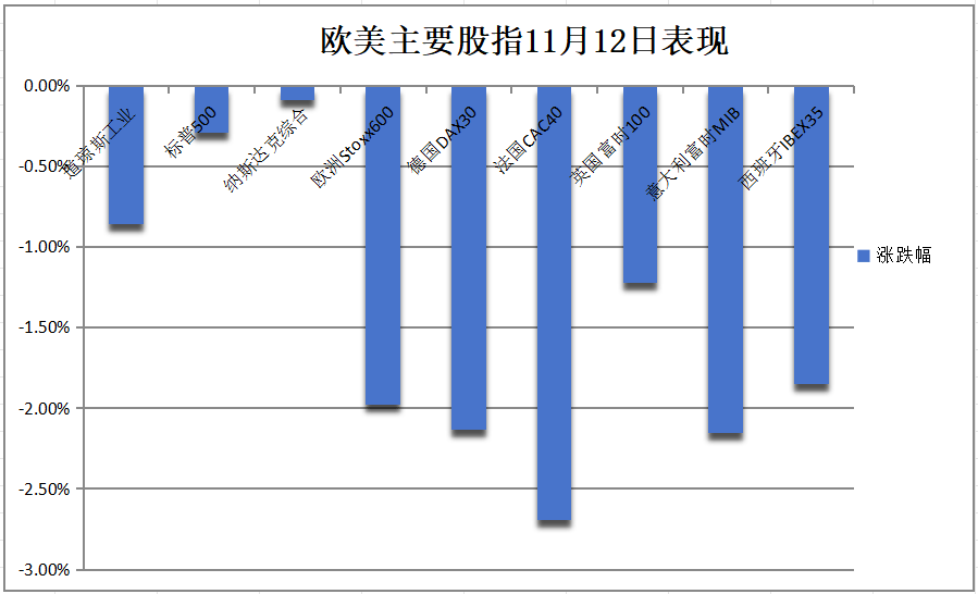 （2024年11月22日）今日玻璃期货最新价格行情查询