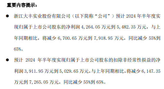 18家公司发布2024年业绩预告