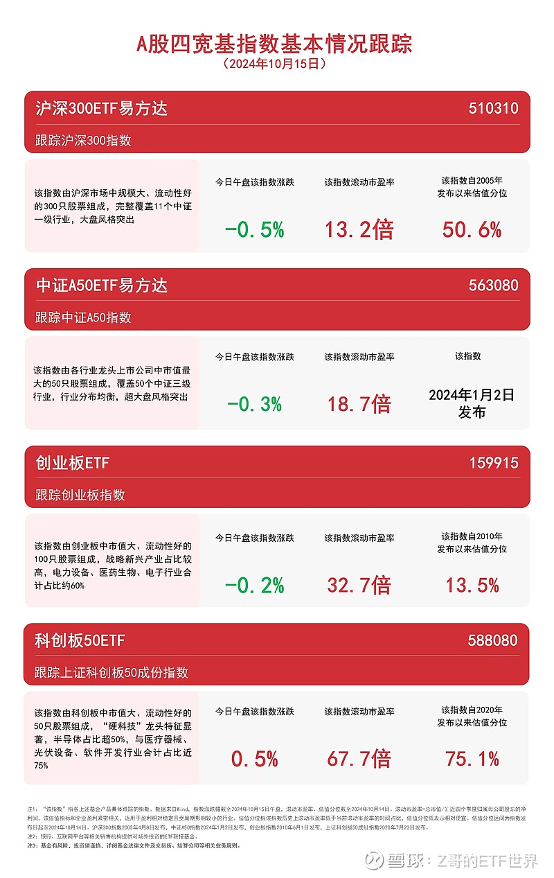 中国联通：截至10月“大联接”用户累计到达数11.18亿户