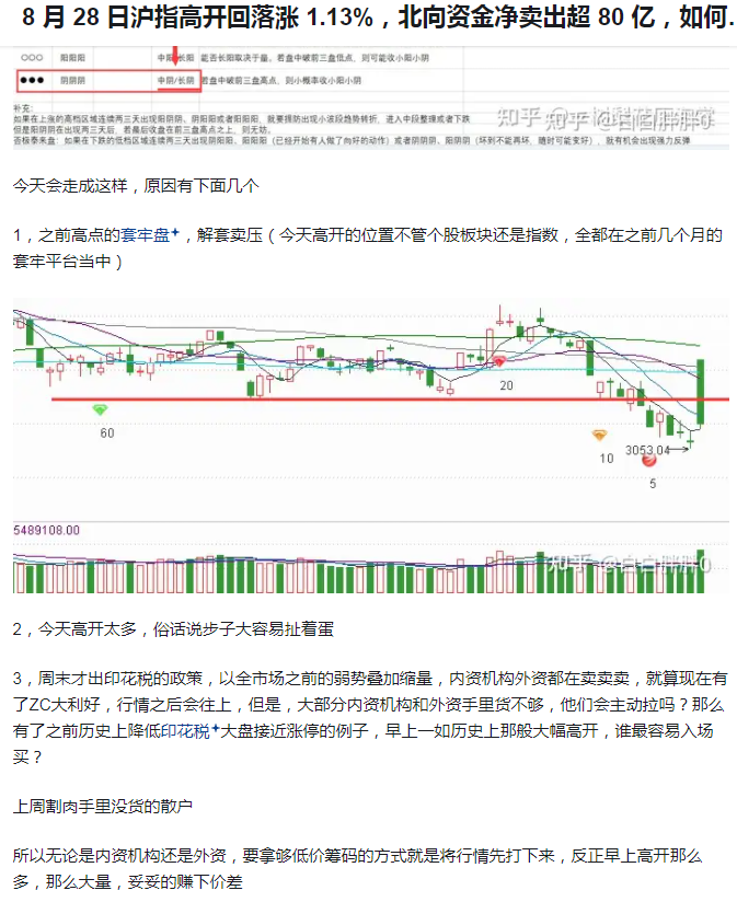 190只A股筹码大换手（11月22日）