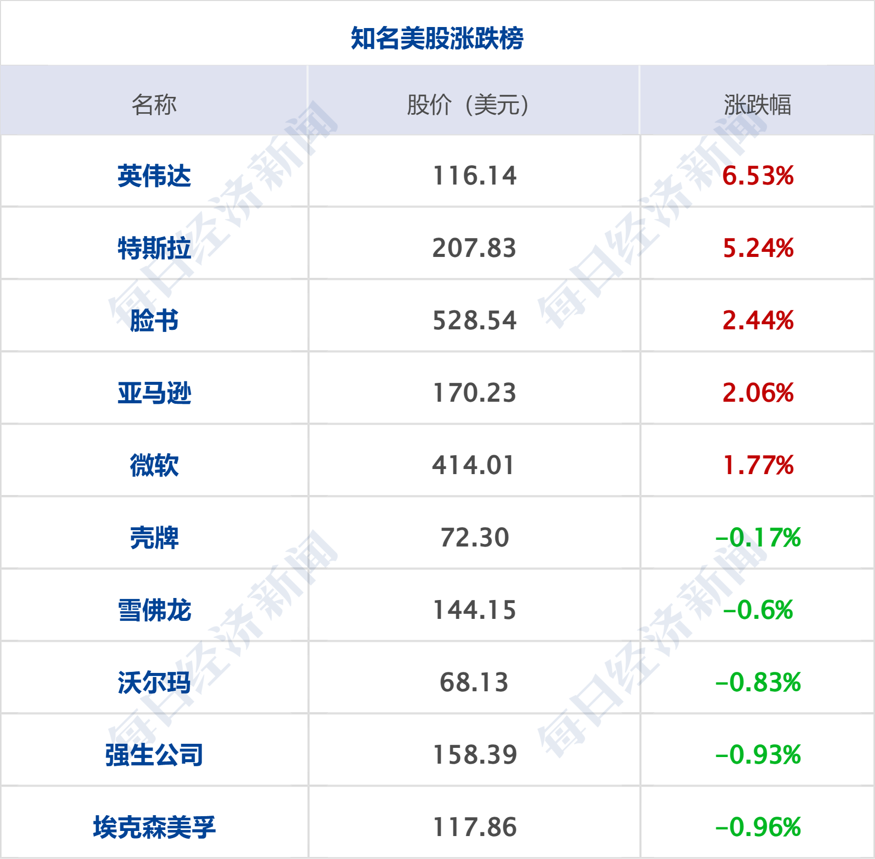 利好！投行重磅，新规箭在弦上！