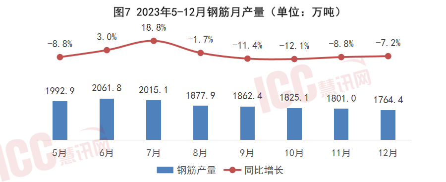 2024年11月23日今日氯化亚砜价格最新行情走势