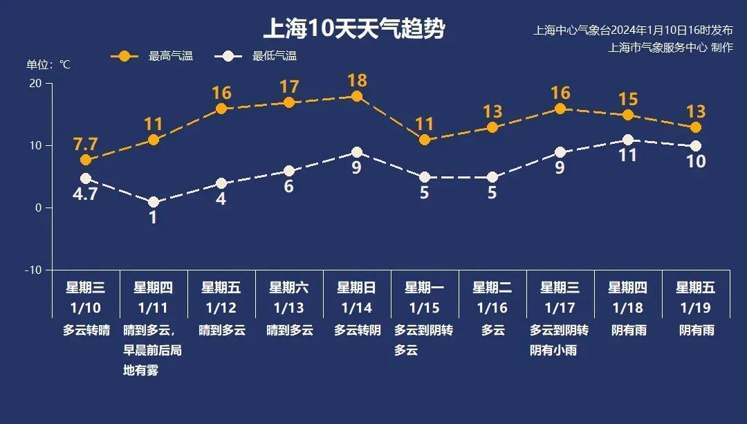 2024年11月23日今日氯化亚砜价格最新行情走势