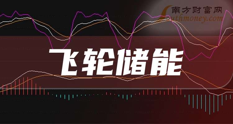 广大特材发布员工持股计划