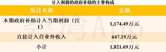 科美诊断获得发明专利授权：“用于检测新型冠状病毒中和抗体的受体试剂及其应用”