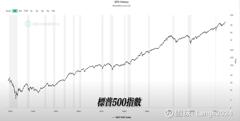 博时标普500ETF今日成交额增加2.34亿元，环比增加96.14%