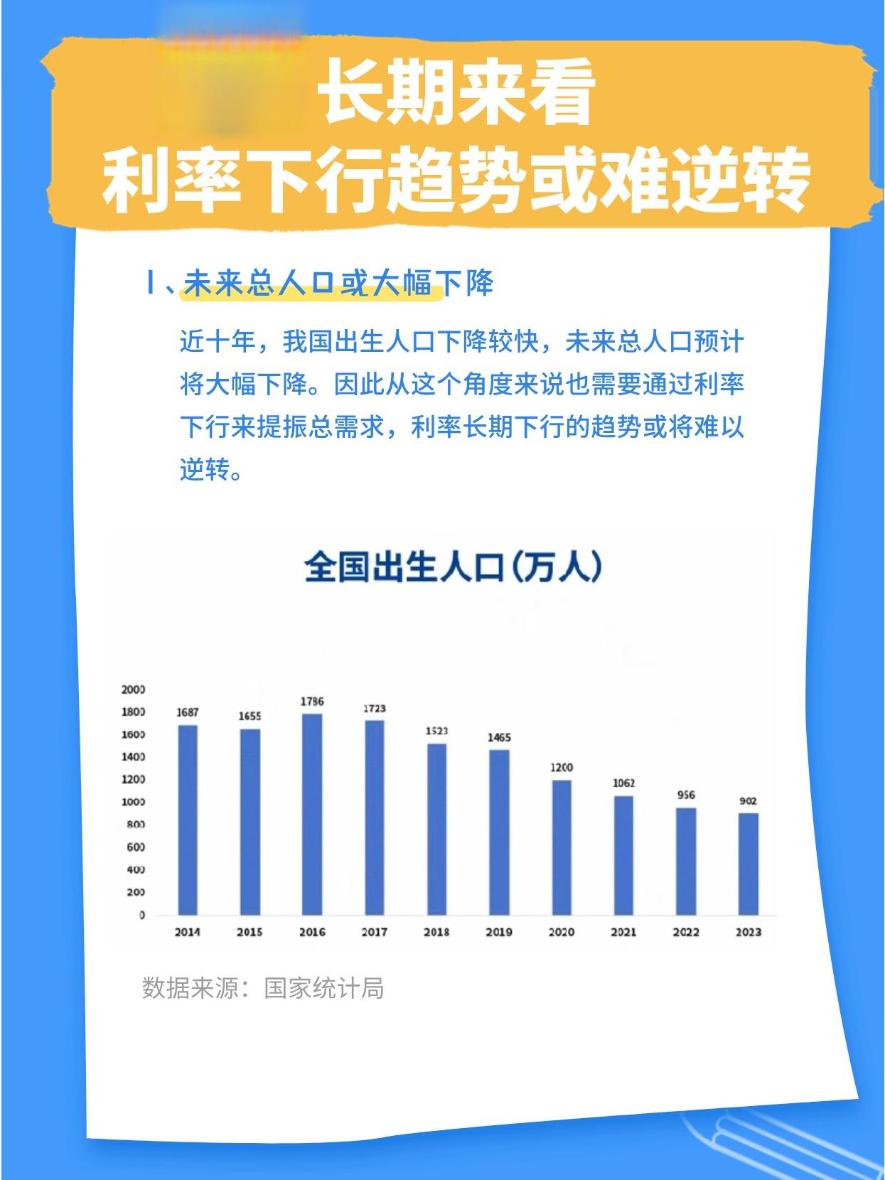 10年期国开活跃券“24国开15”首笔成交收益率下行0.2bp报2.13%