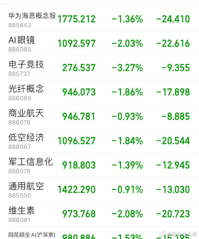 ST美谷连收6个涨停板