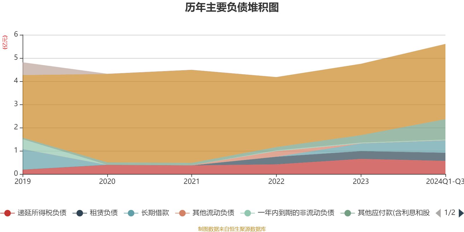 三天两板华丰股份公告提示风险 新型储能电池仍处研发阶段