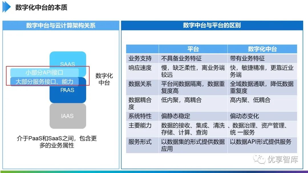 打通工业互联网应用堵点