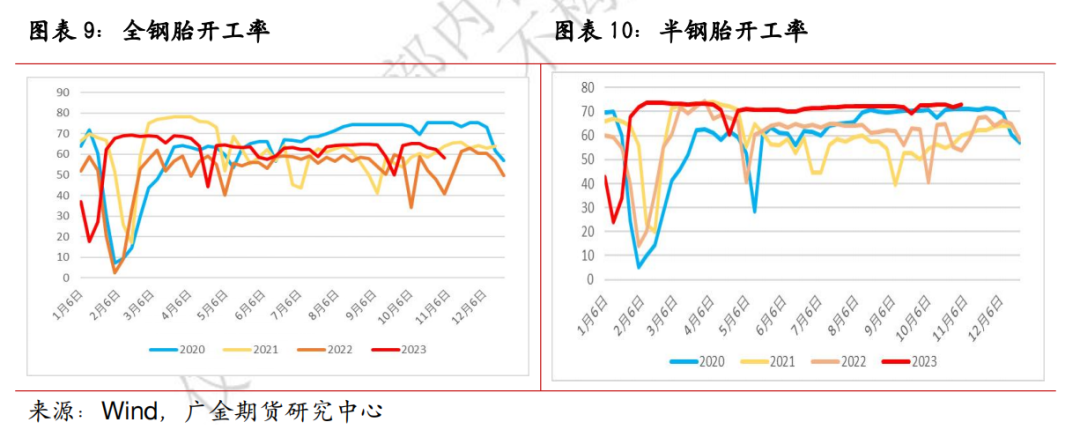 （2024年11月26日）今日天然橡胶期货最新价格行情查询